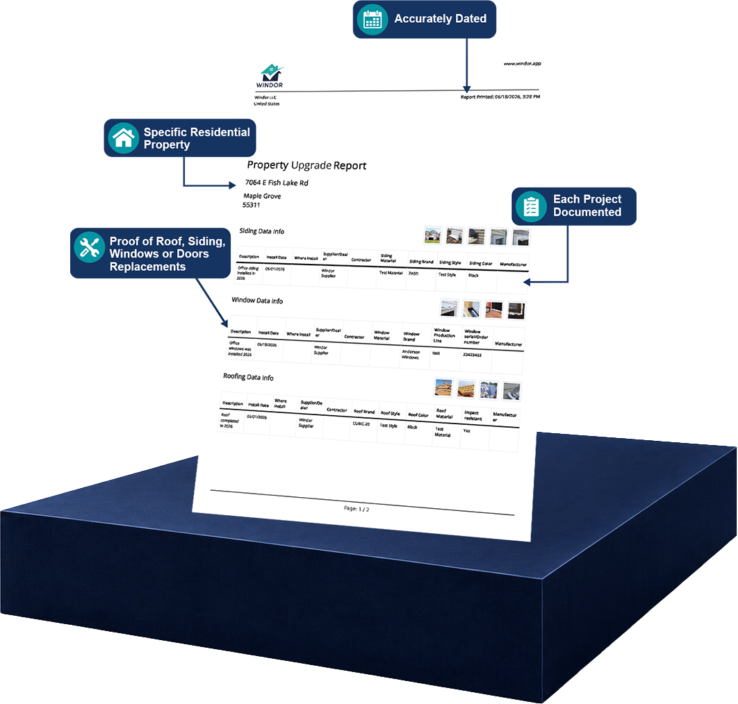 Reporting Services